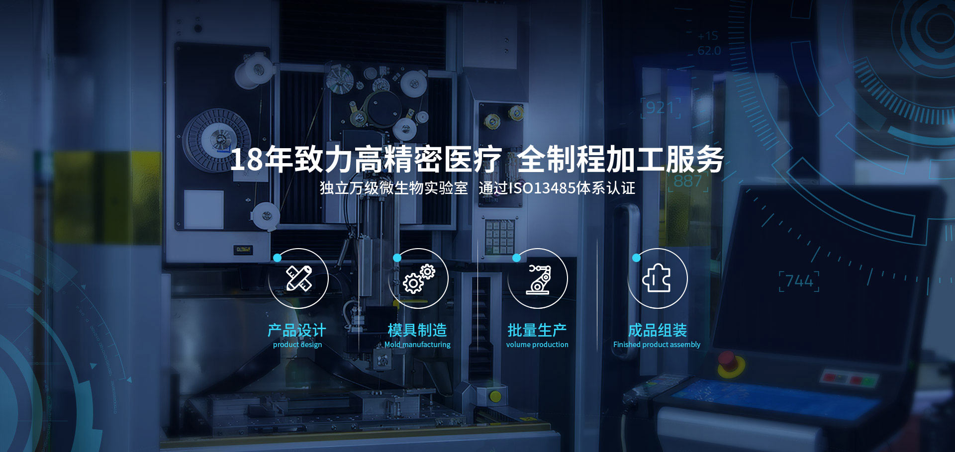 致高遠(yuǎn)18年致力醫(yī)療行業(yè)高精密模具全制程加工服務(wù)